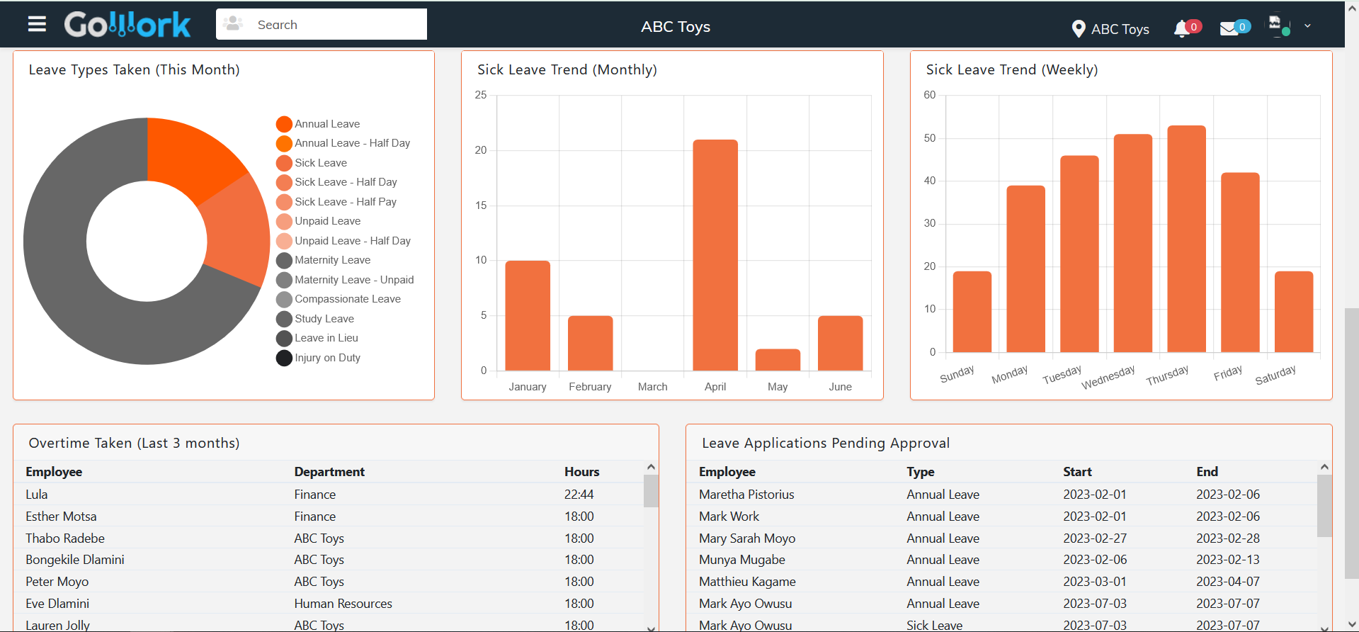 Attendance Module